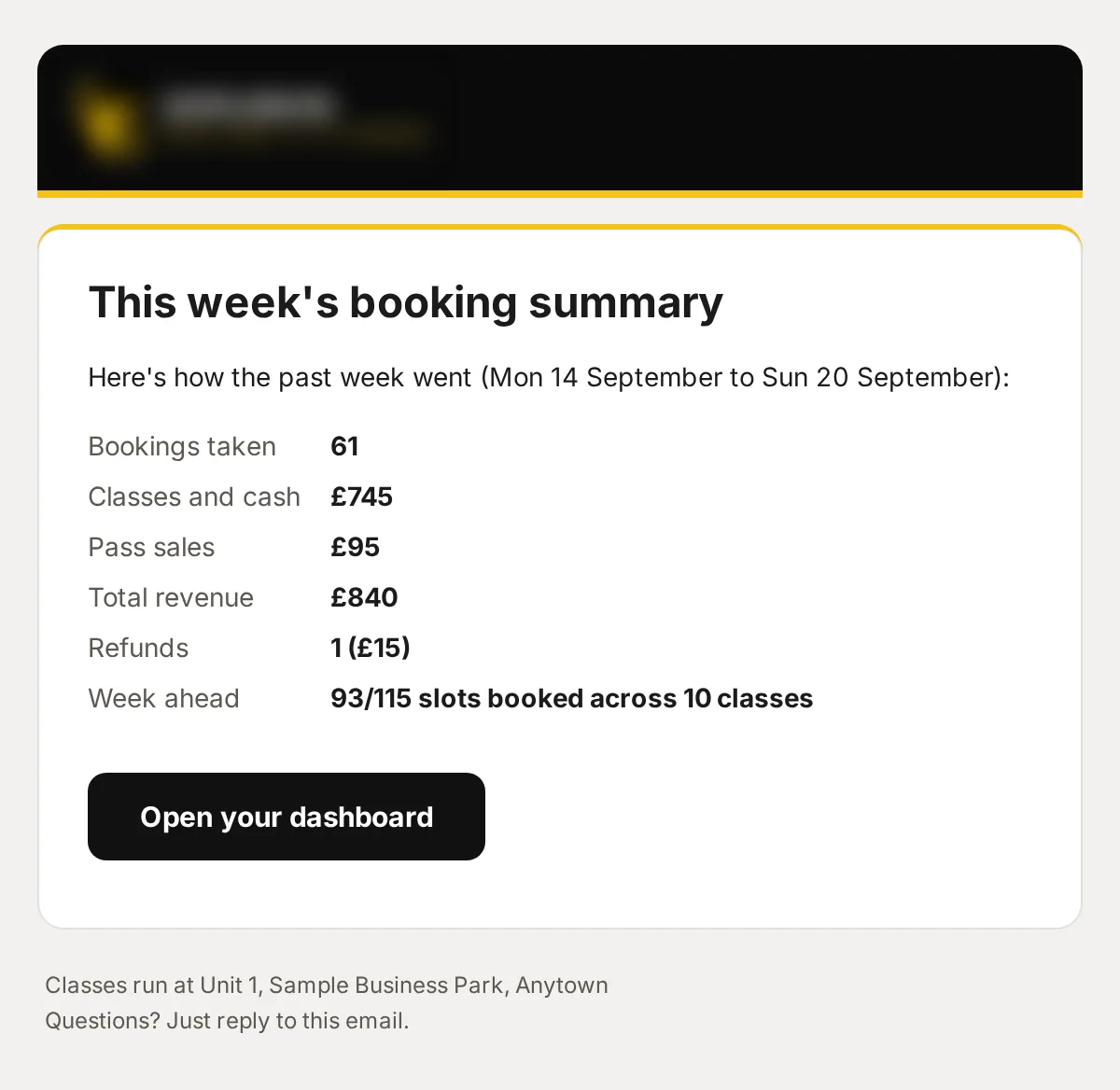 Sample data: the email “Your weekly booking summary”.